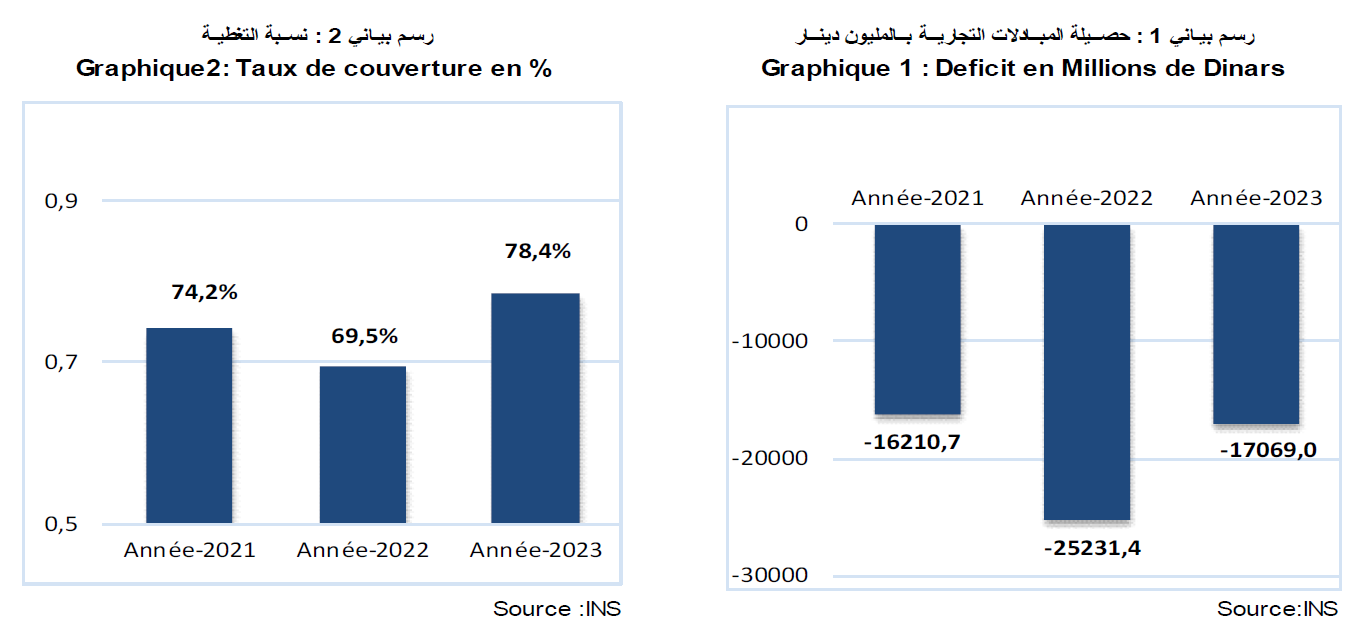 Image retirée.